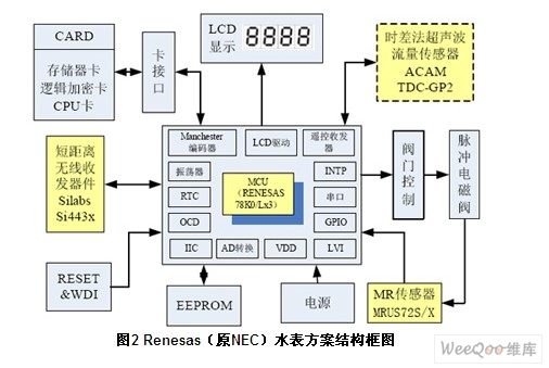 作为采购商我可以(图1)