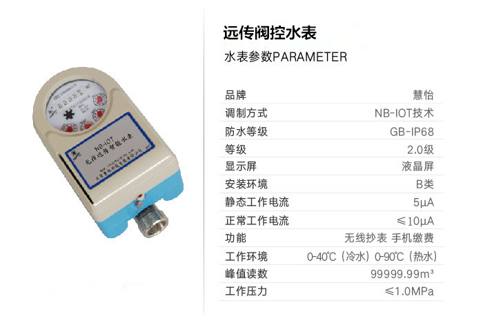 互联网都推荐的靠谱无线物联网水表十大品牌(图1)