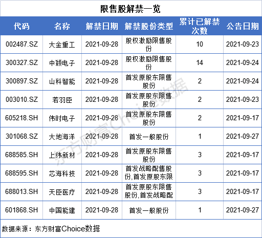 山科智能:截至2026年7月10的股东人数为8602户(图1)