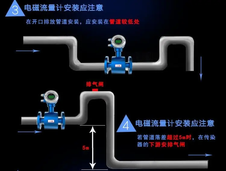 电磁流量计的安装要求有什么(图1)