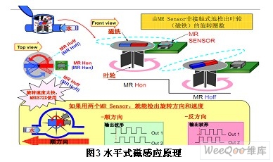 【图】李琪琪张艺兴接吻大曝光张艺兴女友资料曝光(图1)