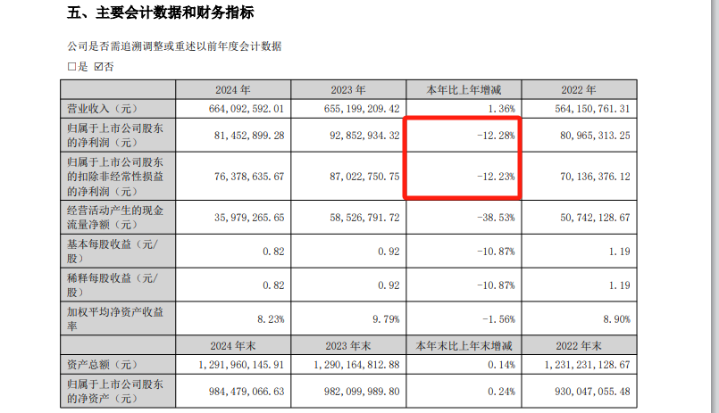 AI盯数据、判风险、派工单智能体接管超大城市水务服务(图1)