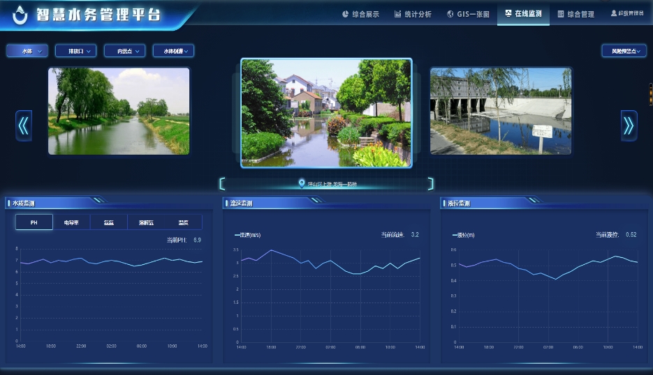 农村饮水安全信息管理系统智慧水务系统方案城乡供水一体化(图1)