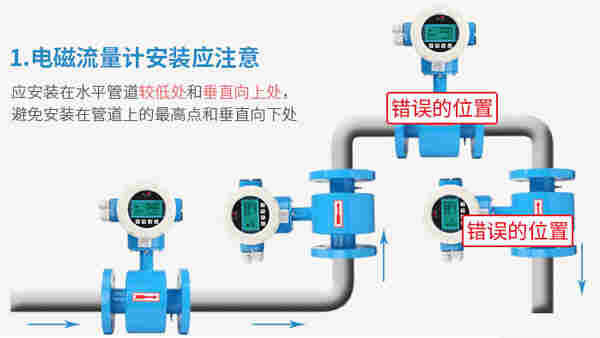 无限远传电磁流量计(图1)