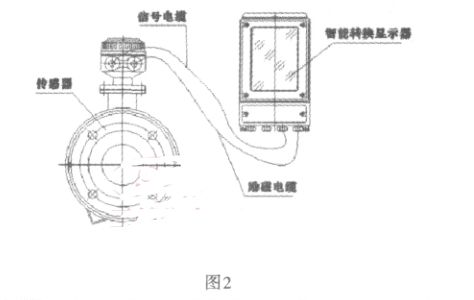 杭州昌晖机械设备有限公司(图1)